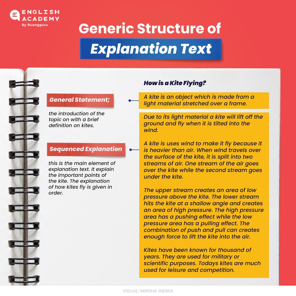 explanation text generic structure